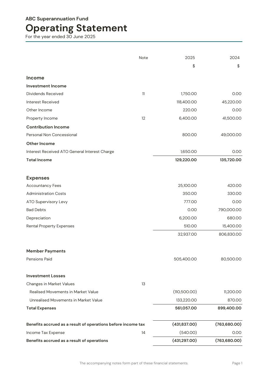 Operating Statement sample preview